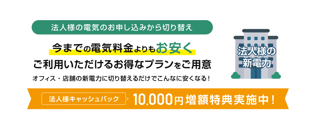 法人様の電気のお申し込みから切り替え　今までの電気料金よりもお安くご利用いただけるお得なプランをご用意　オフィス・店舗の新電力に切り替えるだえでこんなに安くなる！　法人様キャッシュバック10,000円増額特典実施中！